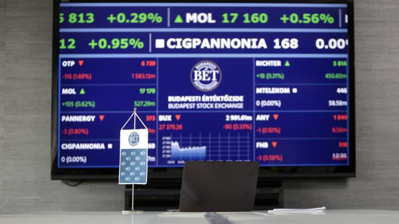A magyar tőzsde a csúcsra ért, miközben a Magyar Telekom lendületes növekedésbe kezdett.